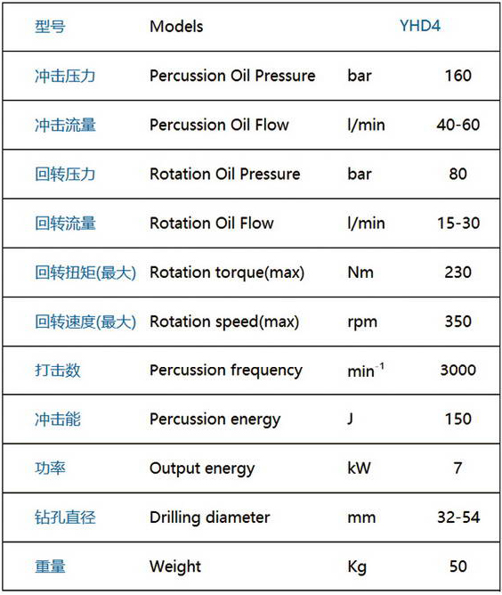 液壓鑿巖機