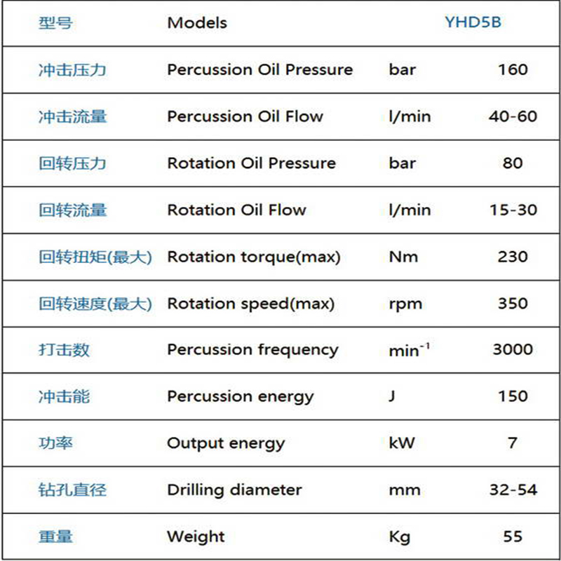 液壓鑿巖機