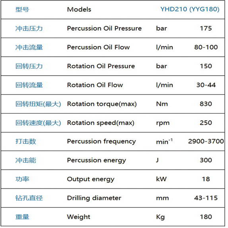 液壓鑿巖機