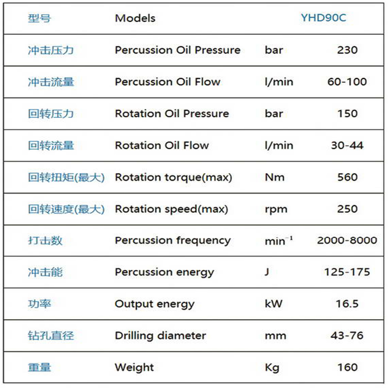 液壓鑿巖機