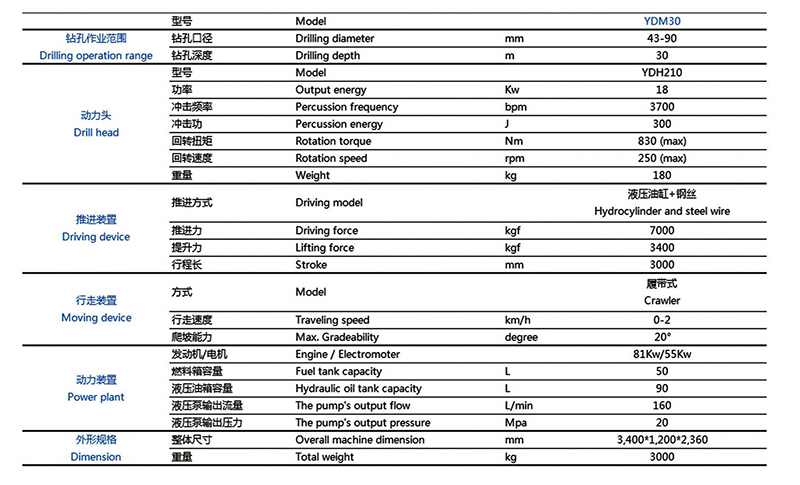 多功能鉆機