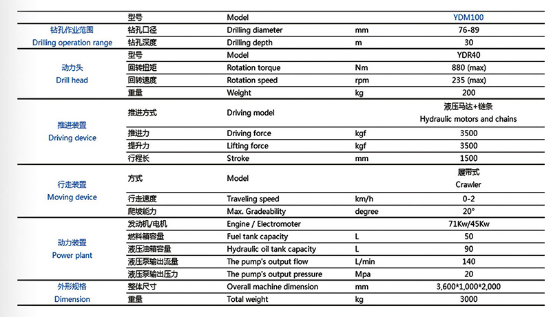 多功能鉆機