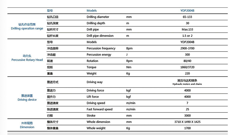 鉆機(jī)臺架鉆